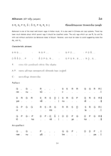 Load image into Gallery viewer, Perfecting Carnatic Music Level II – Varnams & Krtis – Ebook